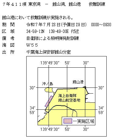 水路通報掲載内容