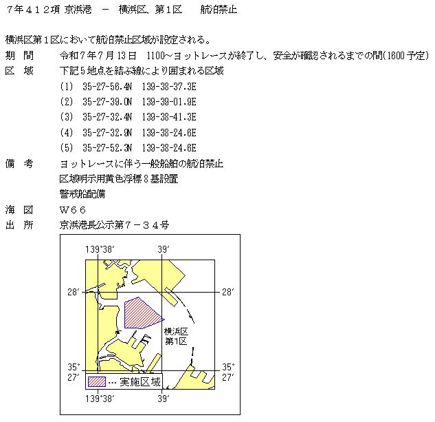 水路通報掲載内容