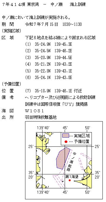 水路通報掲載内容