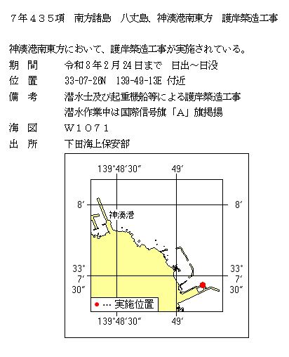 水路通報掲載内容