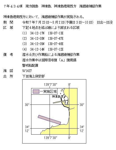 水路通報掲載内容