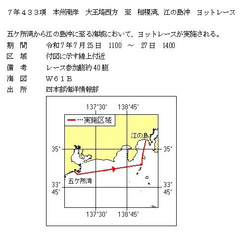 水路通報掲載内容
