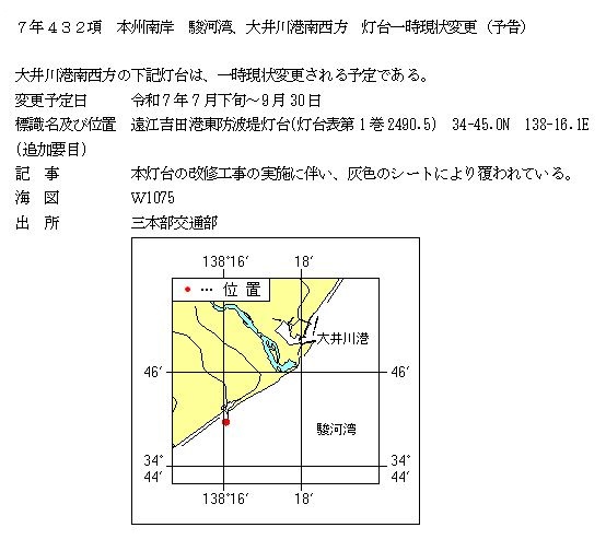 水路通報掲載内容