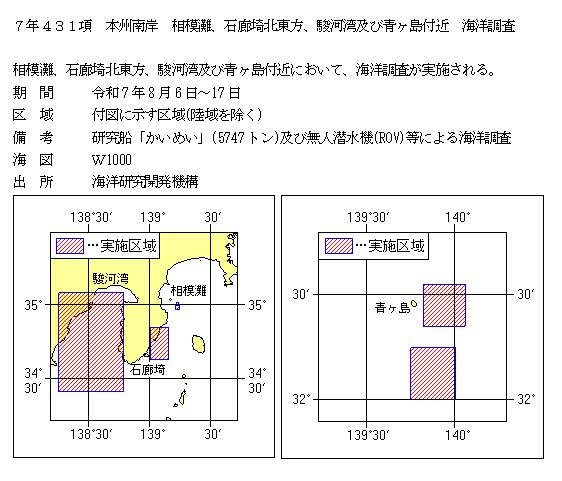 水路通報掲載内容