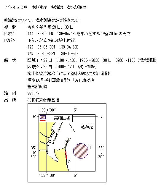 水路通報掲載内容