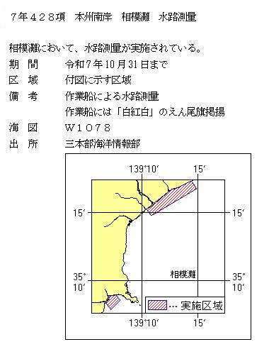 水路通報掲載内容