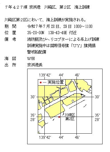 水路通報掲載内容