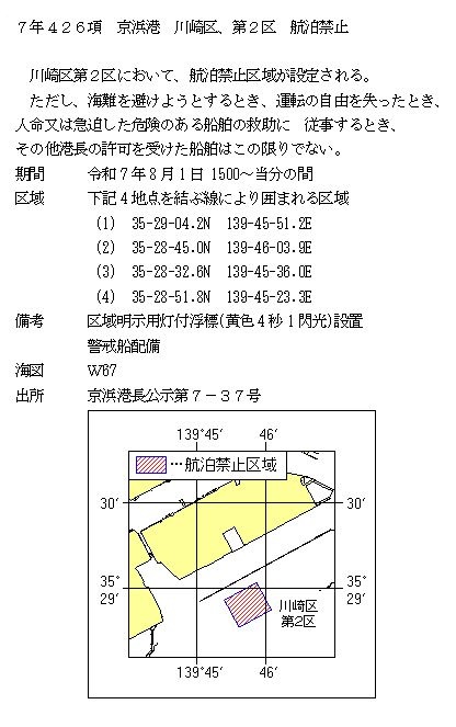 水路通報掲載内容