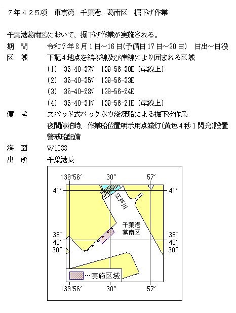 水路通報掲載内容