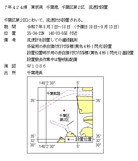 水路通報掲載内容