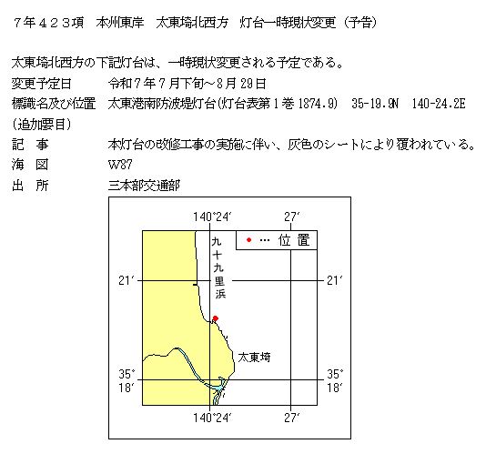 水路通報掲載内容