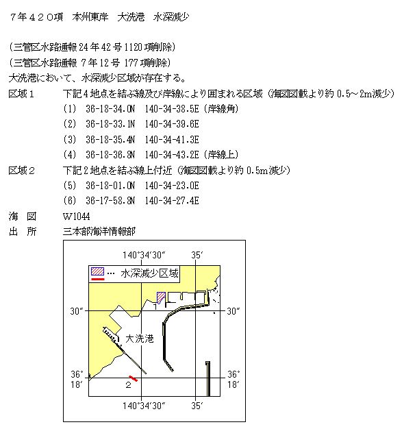 水路通報掲載内容