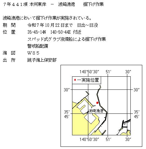 水路通報掲載内容