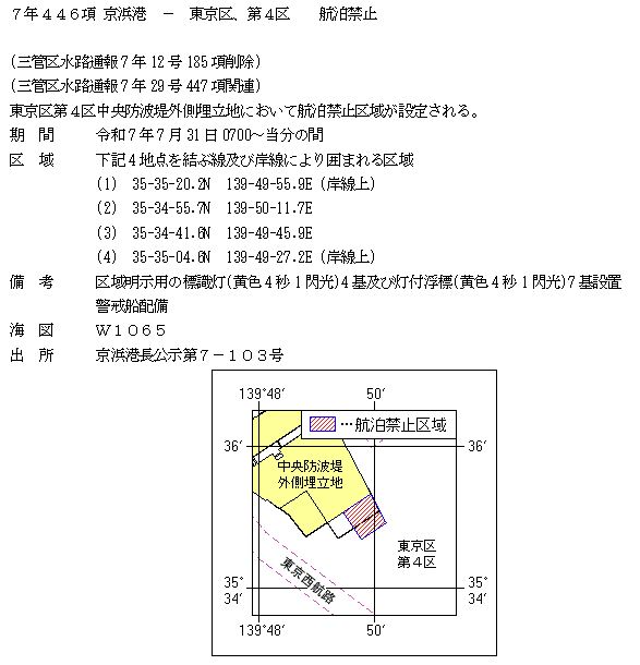 水路通報掲載内容