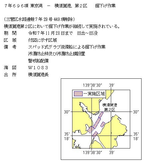 水路通報掲載内容