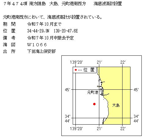 水路通報掲載内容
