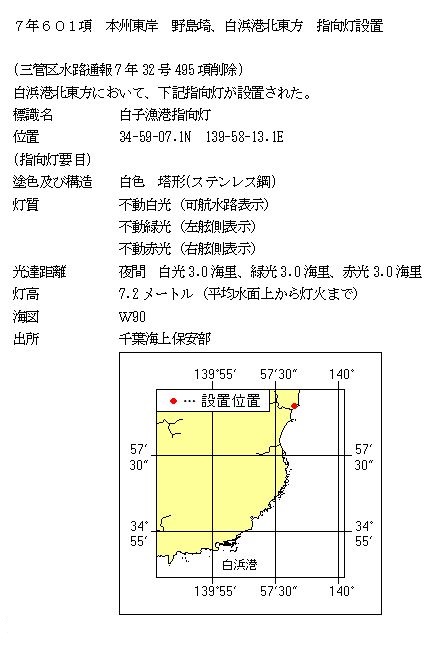 水路通報掲載内容