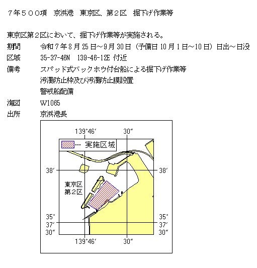 水路通報掲載内容