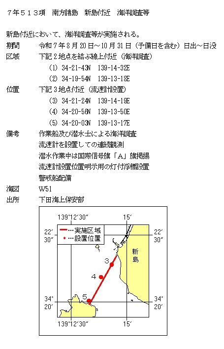 水路通報掲載内容