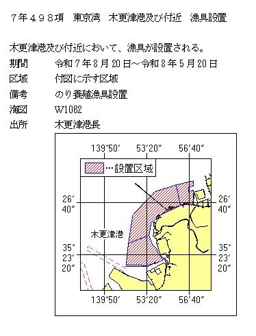 水路通報掲載内容