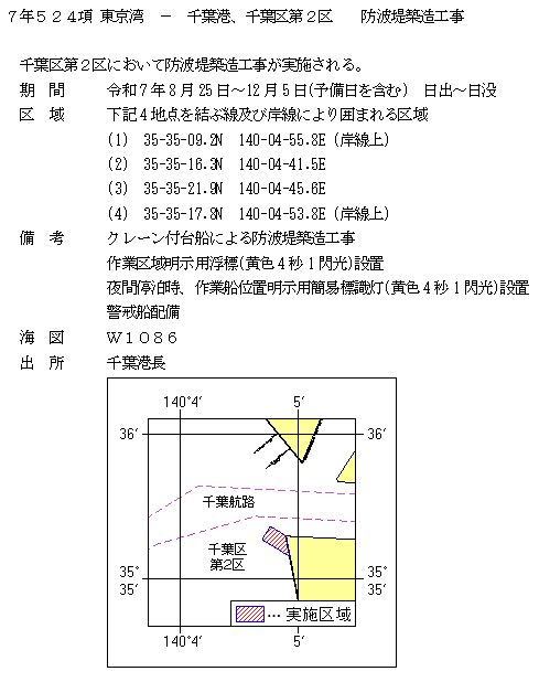 水路通報掲載内容