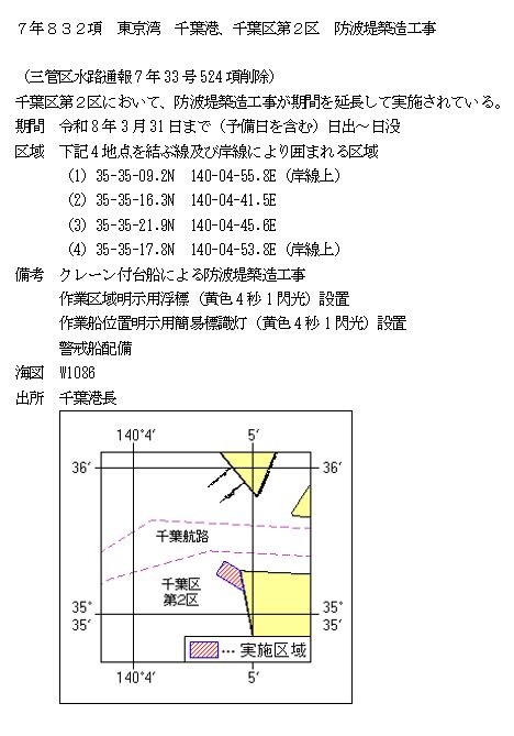 水路通報掲載内容