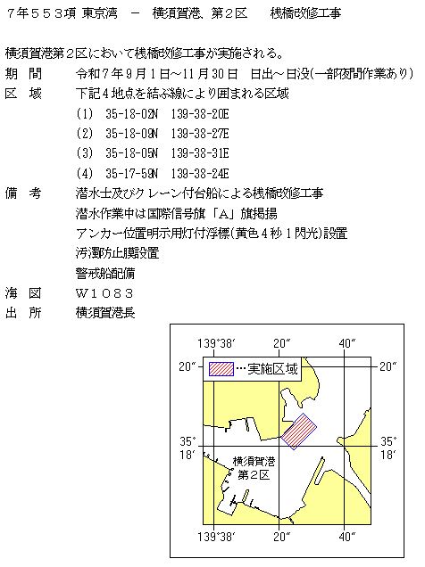 水路通報掲載内容
