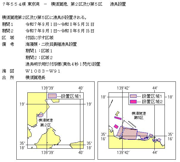 水路通報掲載内容