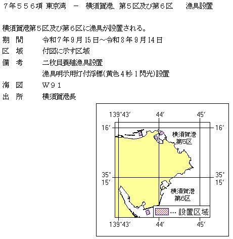 水路通報掲載内容