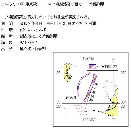 水路通報掲載内容