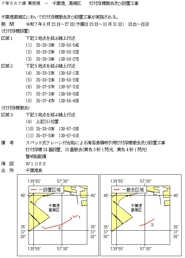 水路通報掲載内容