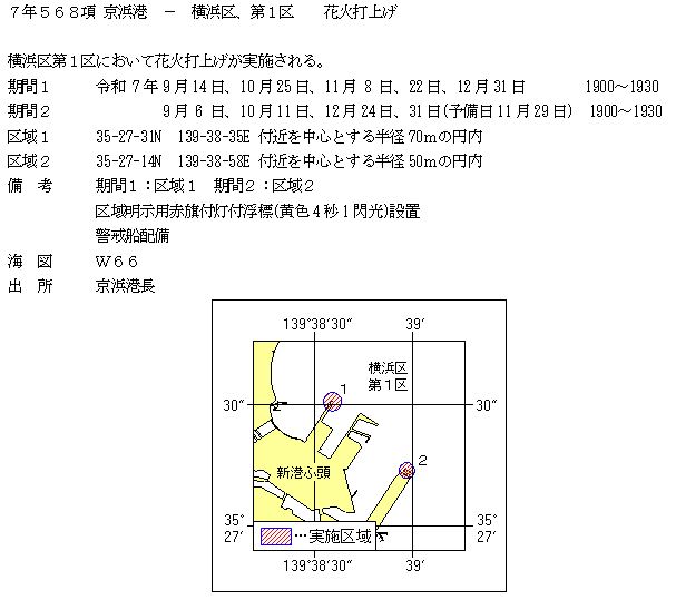 水路通報掲載内容