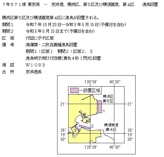 水路通報掲載内容