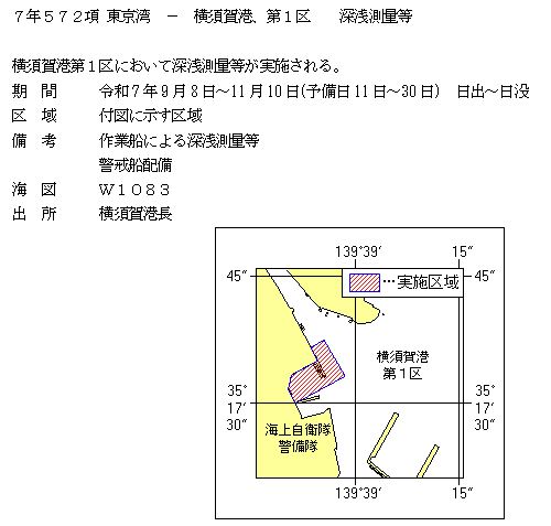 水路通報掲載内容
