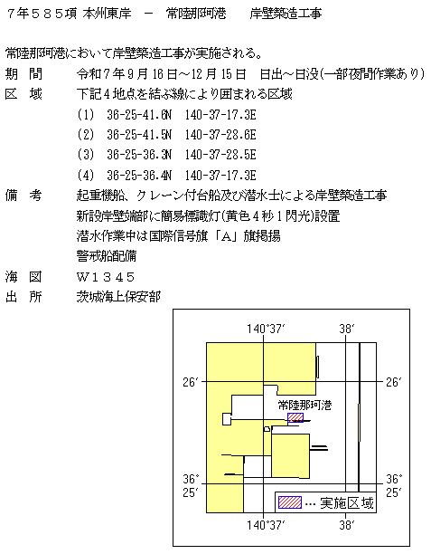 水路通報掲載内容