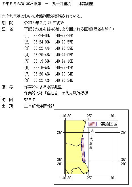 水路通報掲載内容