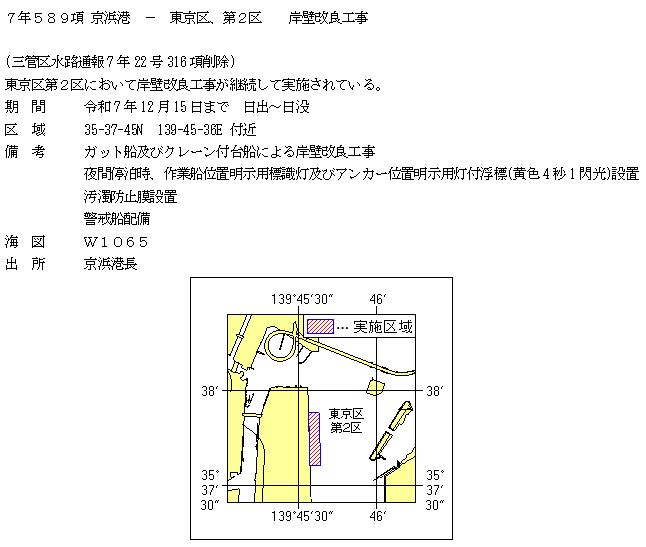 水路通報掲載内容