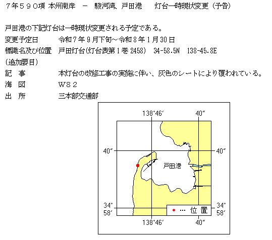 水路通報掲載内容