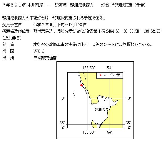 水路通報掲載内容