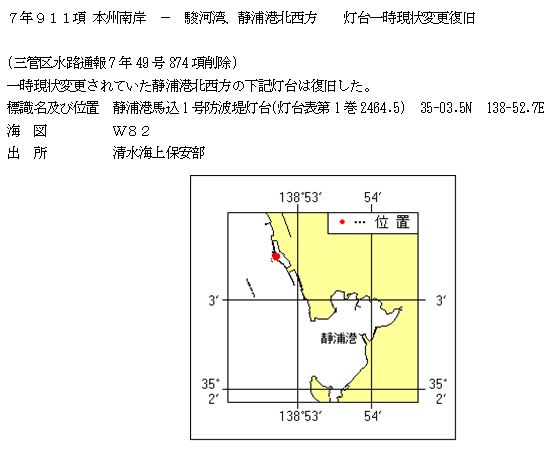 水路通報掲載内容