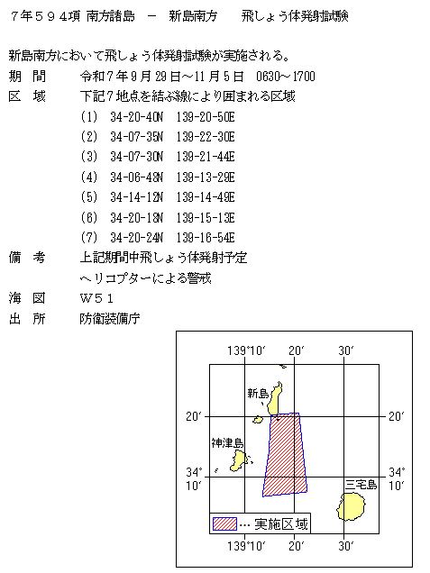 水路通報掲載内容