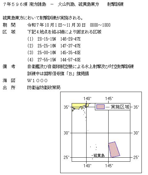 水路通報掲載内容