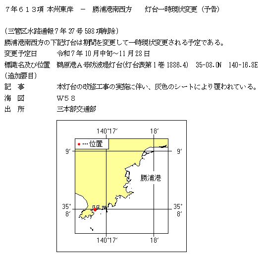 水路通報掲載内容