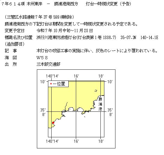 水路通報掲載内容