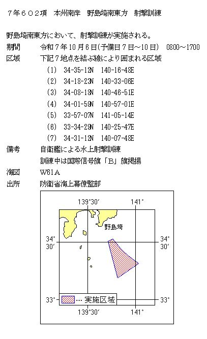 水路通報掲載内容