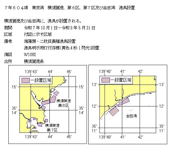 水路通報掲載内容