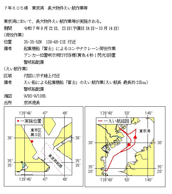 水路通報掲載内容