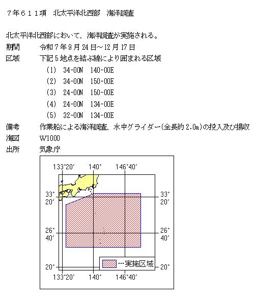 水路通報掲載内容