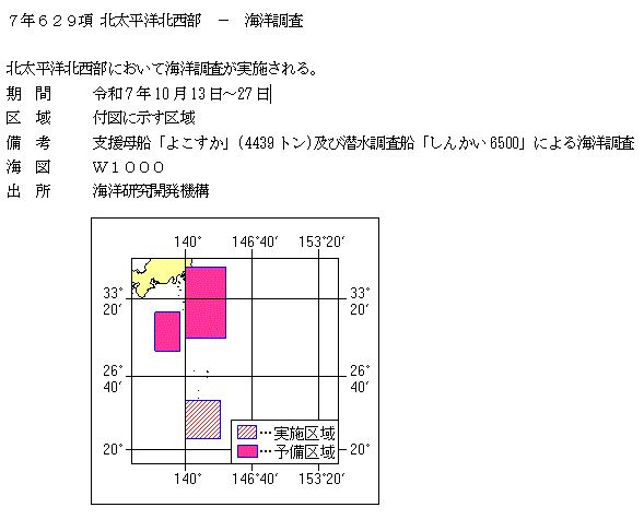 水路通報掲載内容