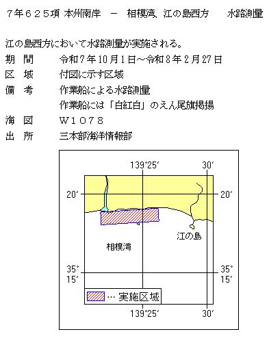 水路通報掲載内容